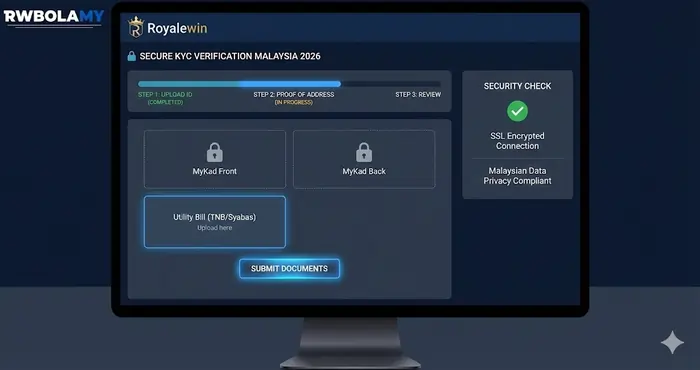 Royalewin secure KYC submission dashboard for Malaysian players ensuring safe account activation in 2026.