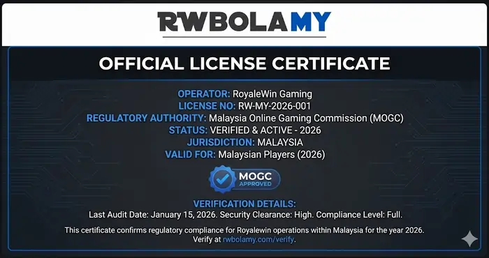 Royalewin License Verification Malaysia