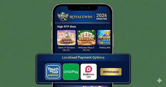 Royalewin Malaysia 2026 updates