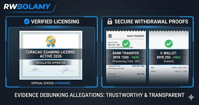 Royalewin Scam Allegations Malaysia